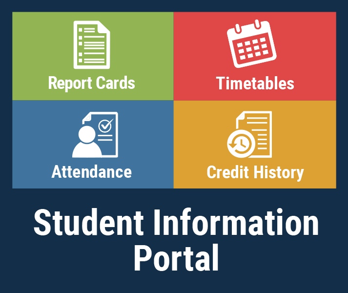 Student Information Portal. Report Cards. Timetables. Attendance. Credit History.